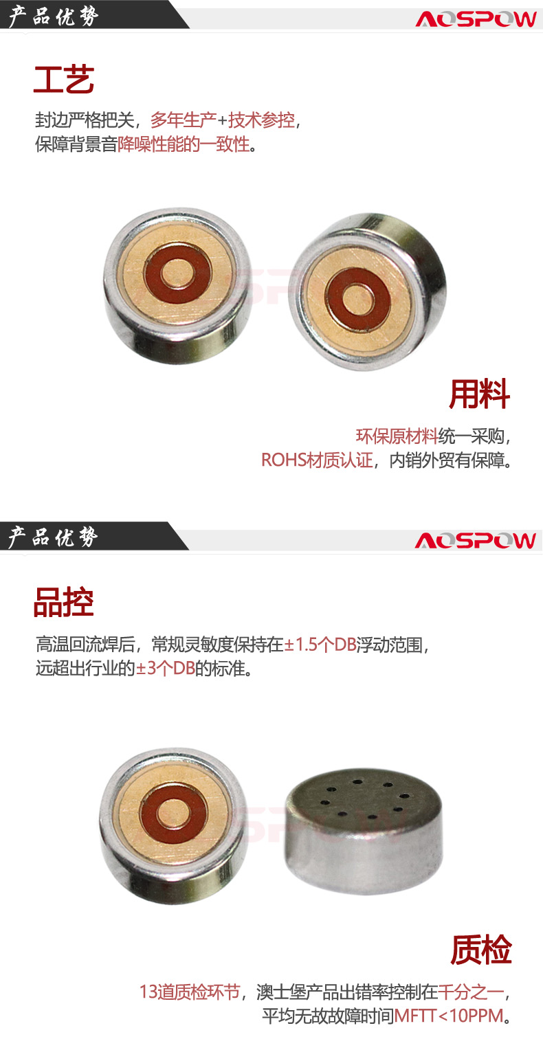 6027貼片咪頭產(chǎn)品優(yōu)勢(shì)