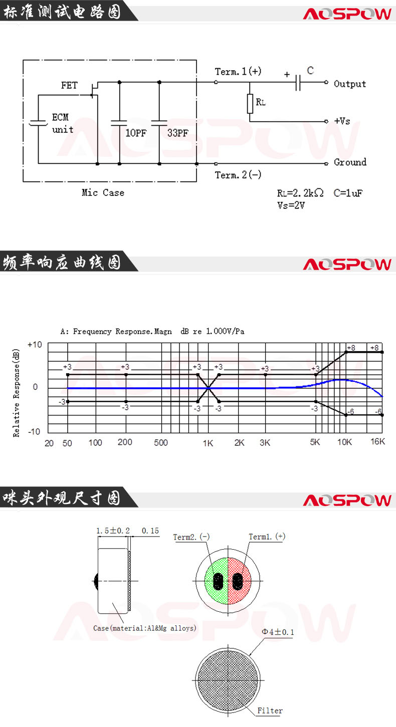 4015咪頭規(guī)格書參數(shù)