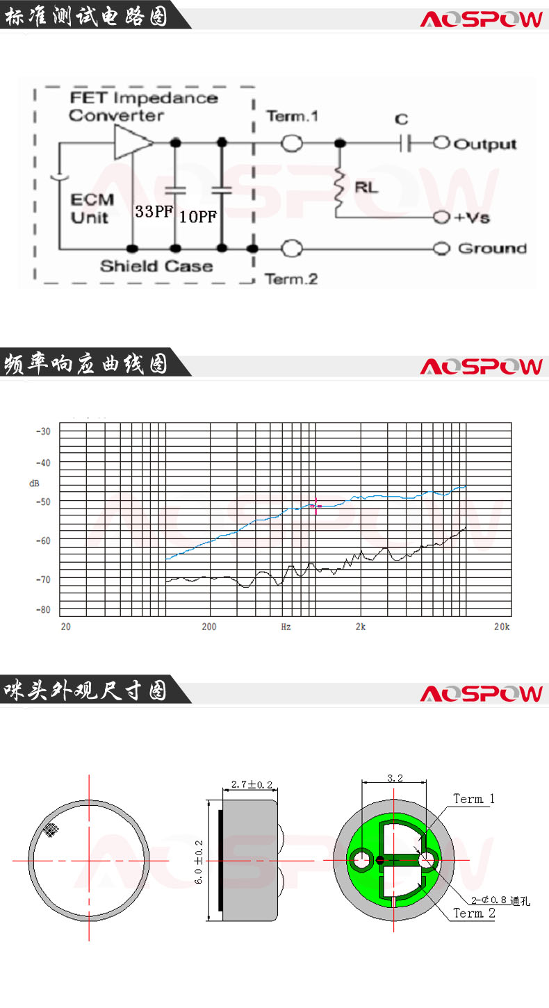 頭盔用咪頭規(guī)格書(shū)尺寸