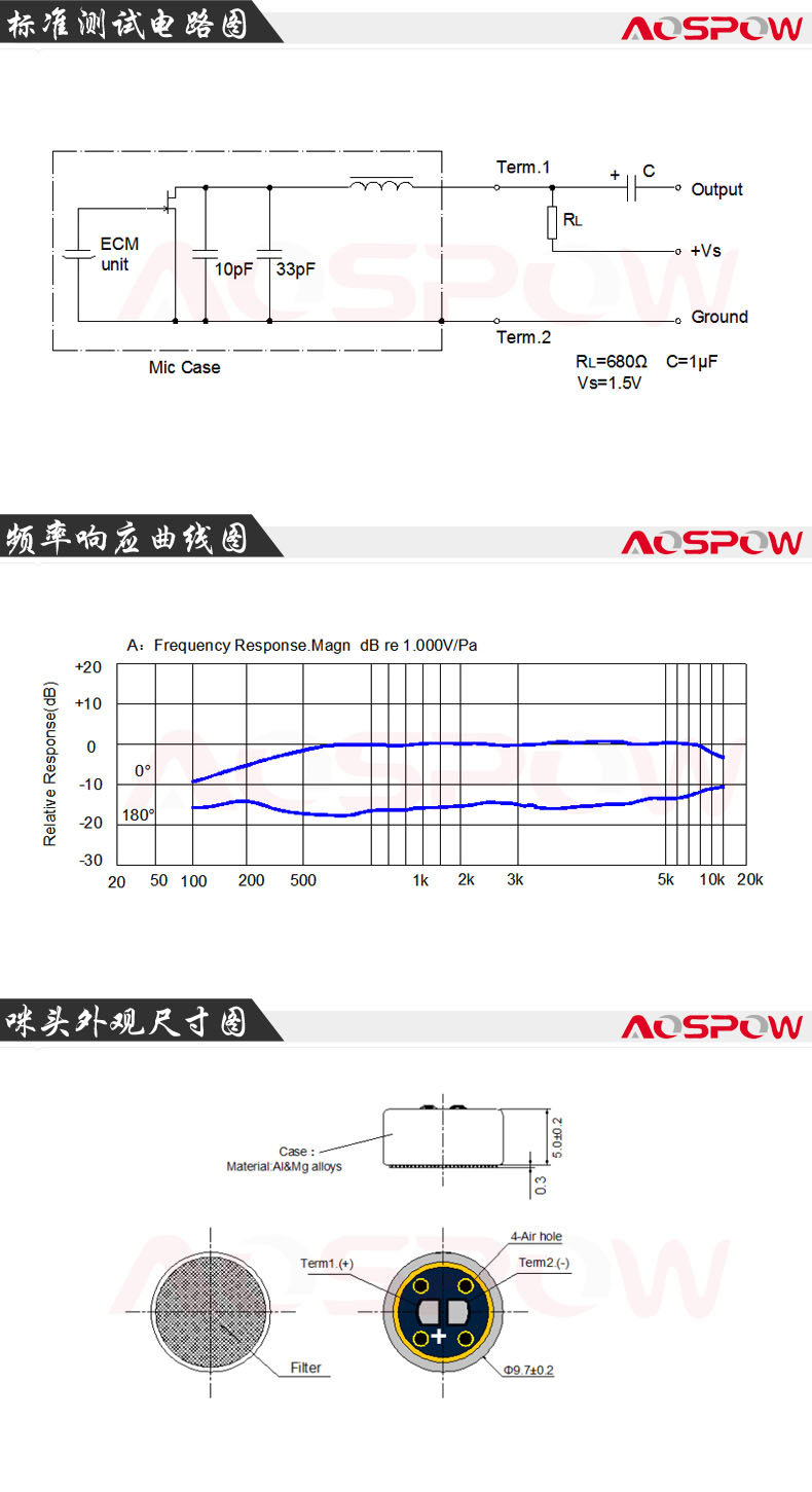 領(lǐng)夾會(huì)議咪頭規(guī)格書尺寸
