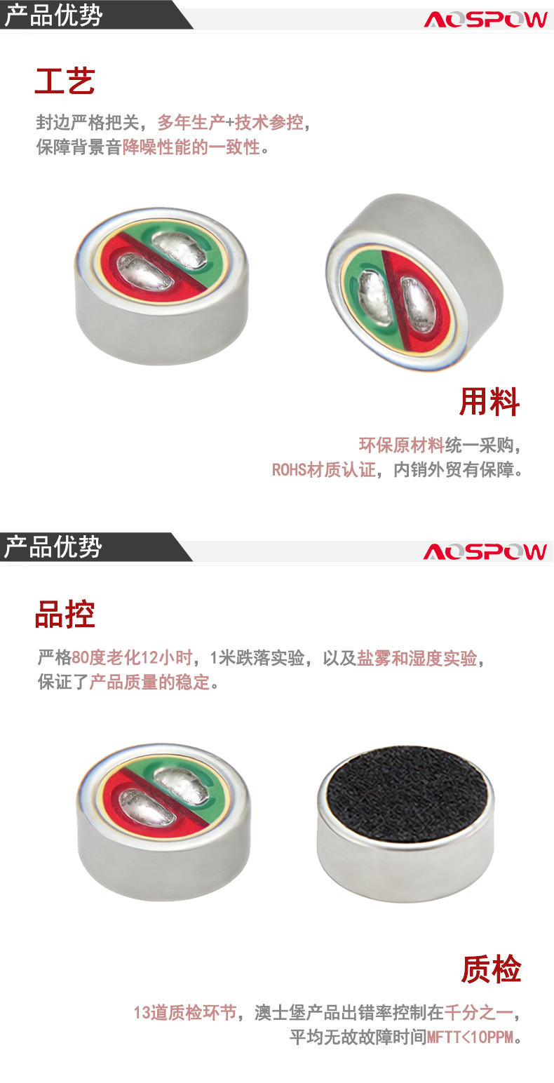 3015全指向咪頭產(chǎn)品優(yōu)勢(shì).jpg