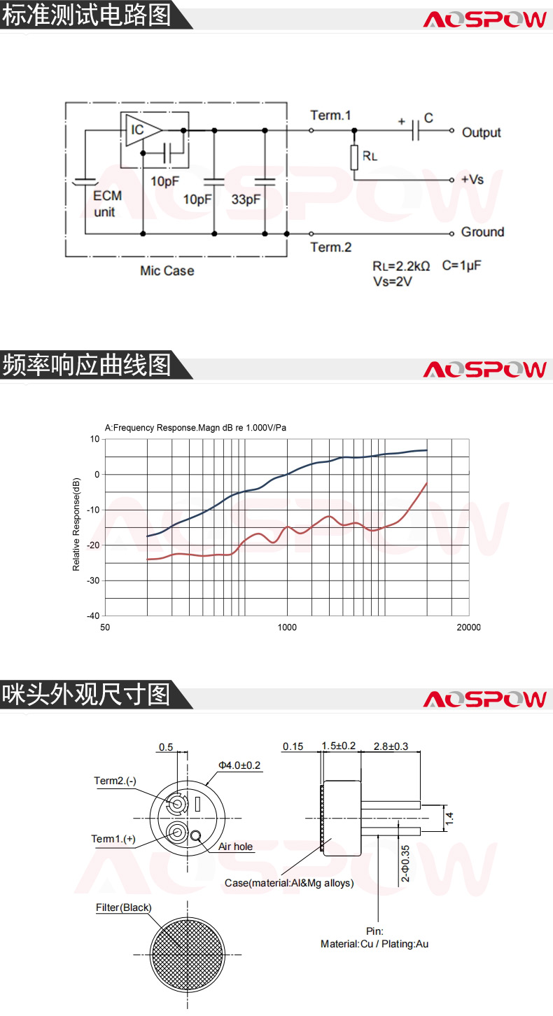4015單指向咪芯規(guī)格書.jpg