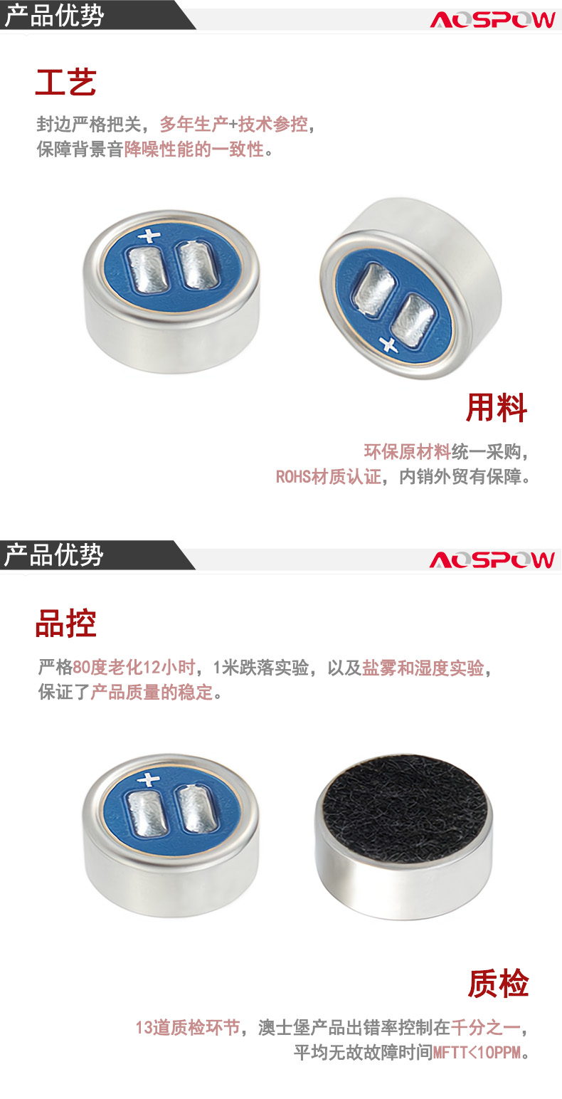 6027全指向咪頭產(chǎn)品優(yōu)勢(shì).jpg