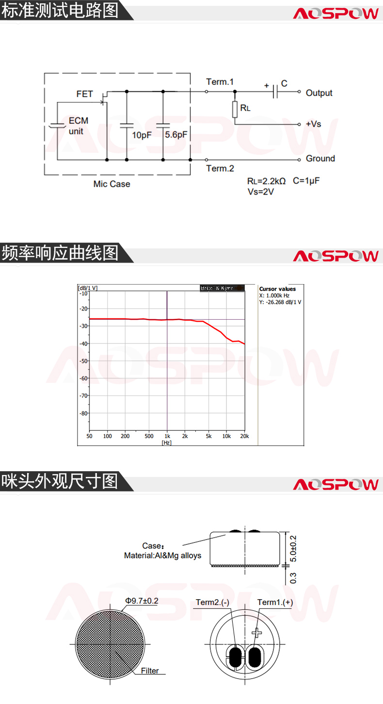 9750高靈敏咪頭規(guī)格書.jpg