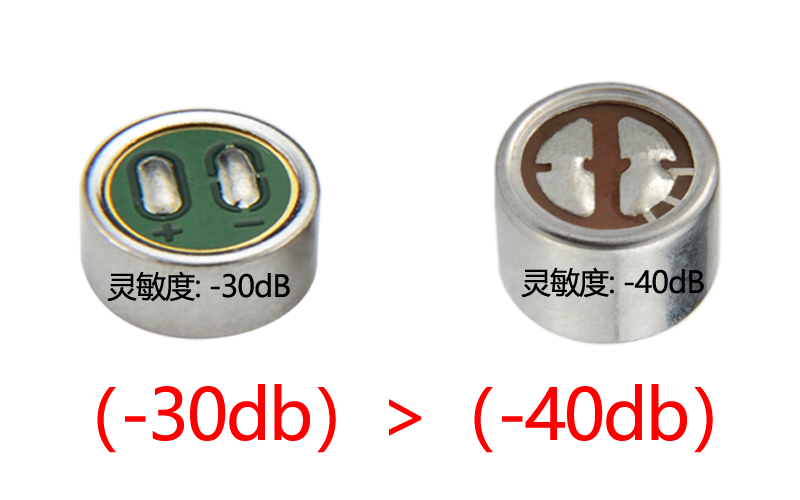 咪頭靈敏度高低怎么看？麥克風(fēng)咪芯靈敏度你知道多少？