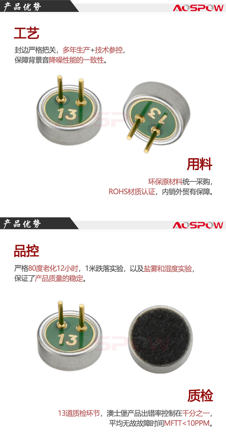 6022咪頭產(chǎn)品優(yōu)勢