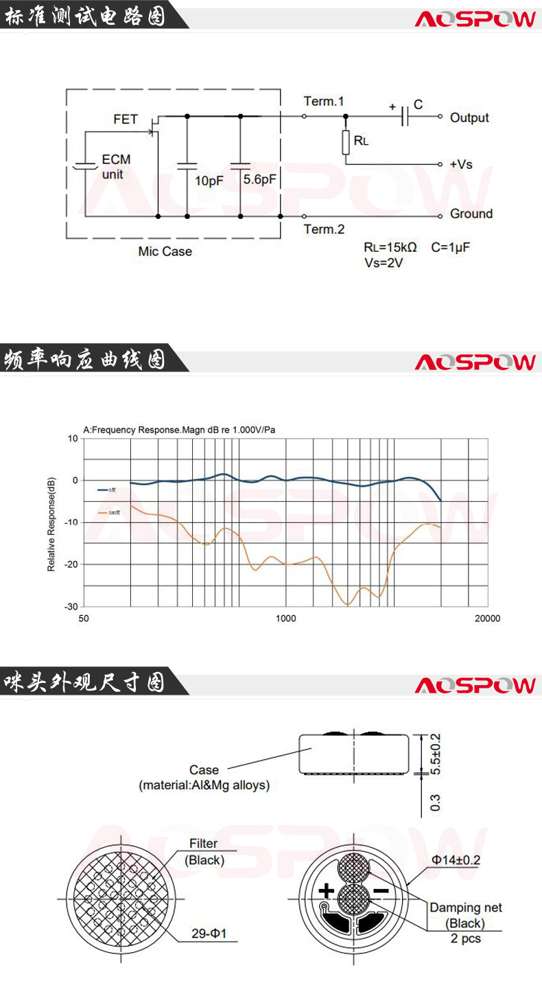 主播咪頭產(chǎn)品規(guī)格書(shū)尺寸
