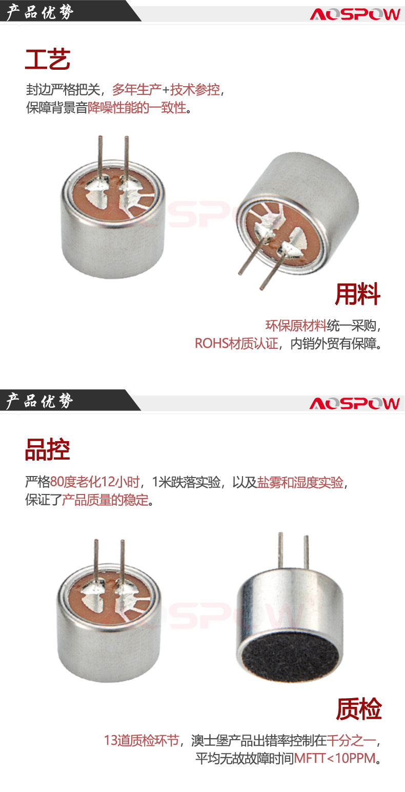 門禁對講機咪頭