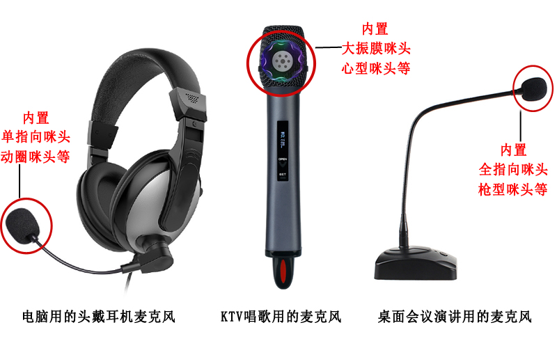 咪頭是干什么用的，咪頭是用在什么地方的展示圖文
