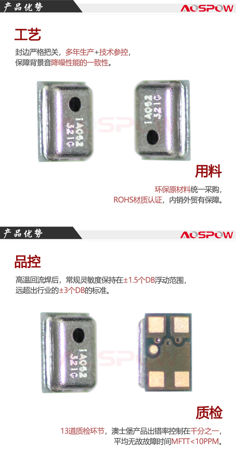 2718硅麥克風(fēng)產(chǎn)品優(yōu)勢(shì)