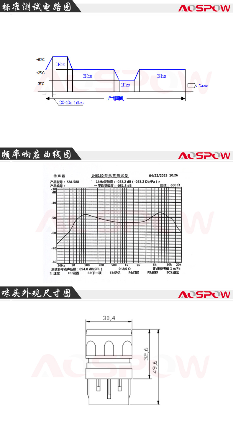 30mm動圈咪芯規(guī)格書尺寸