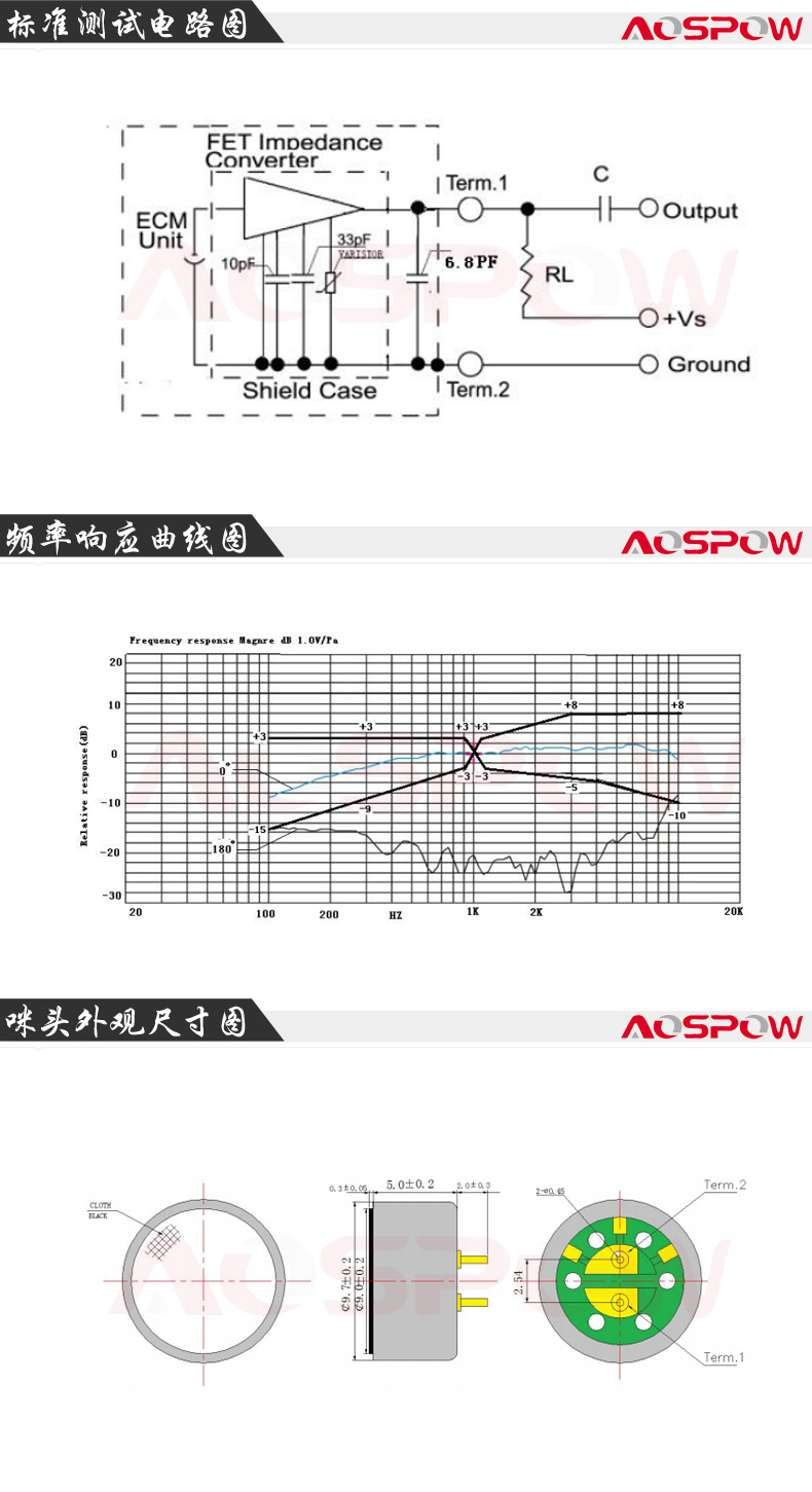 9750車載插針咪芯規(guī)格書尺寸