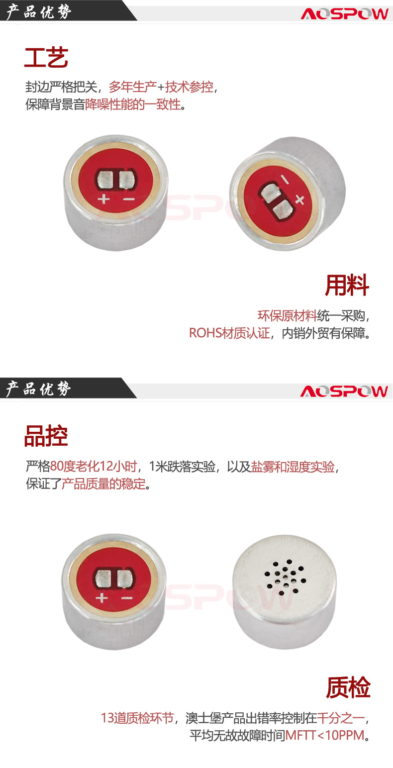 8045全指向咪頭產(chǎn)品優(yōu)勢