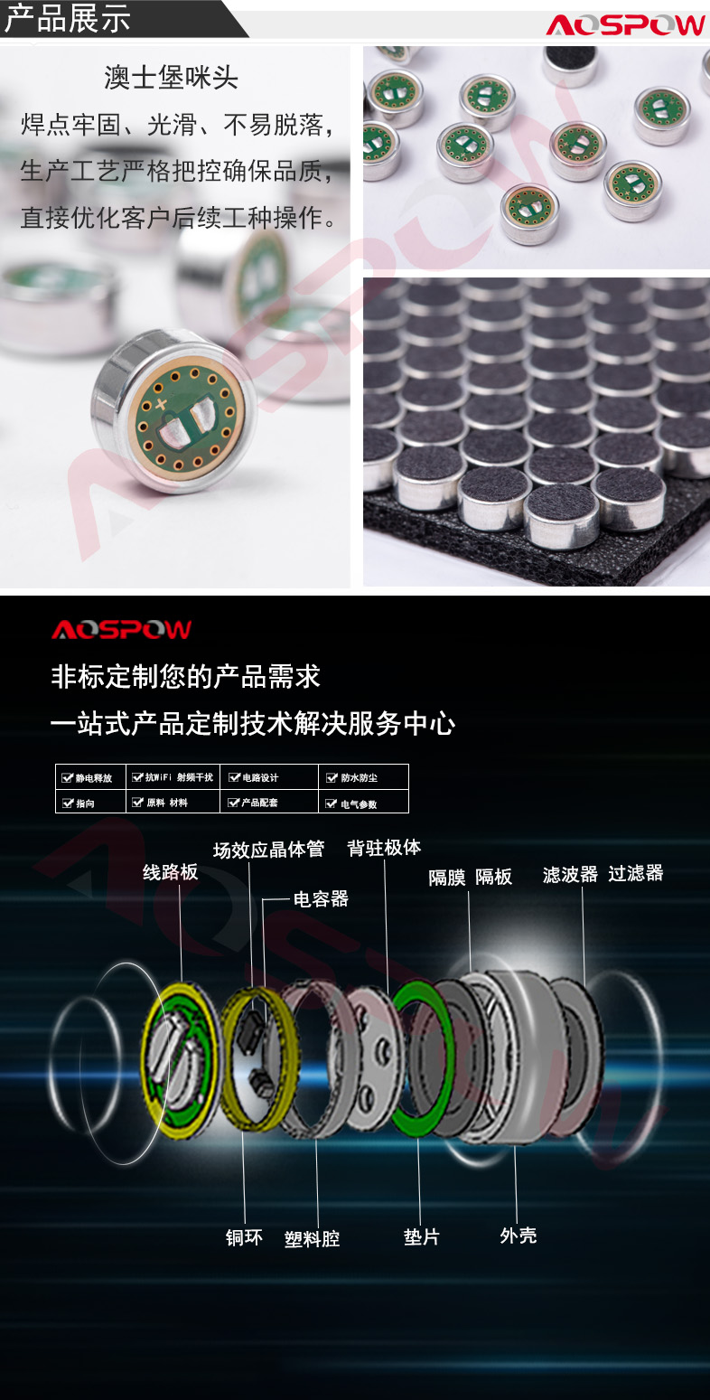咪芯產(chǎn)品展示