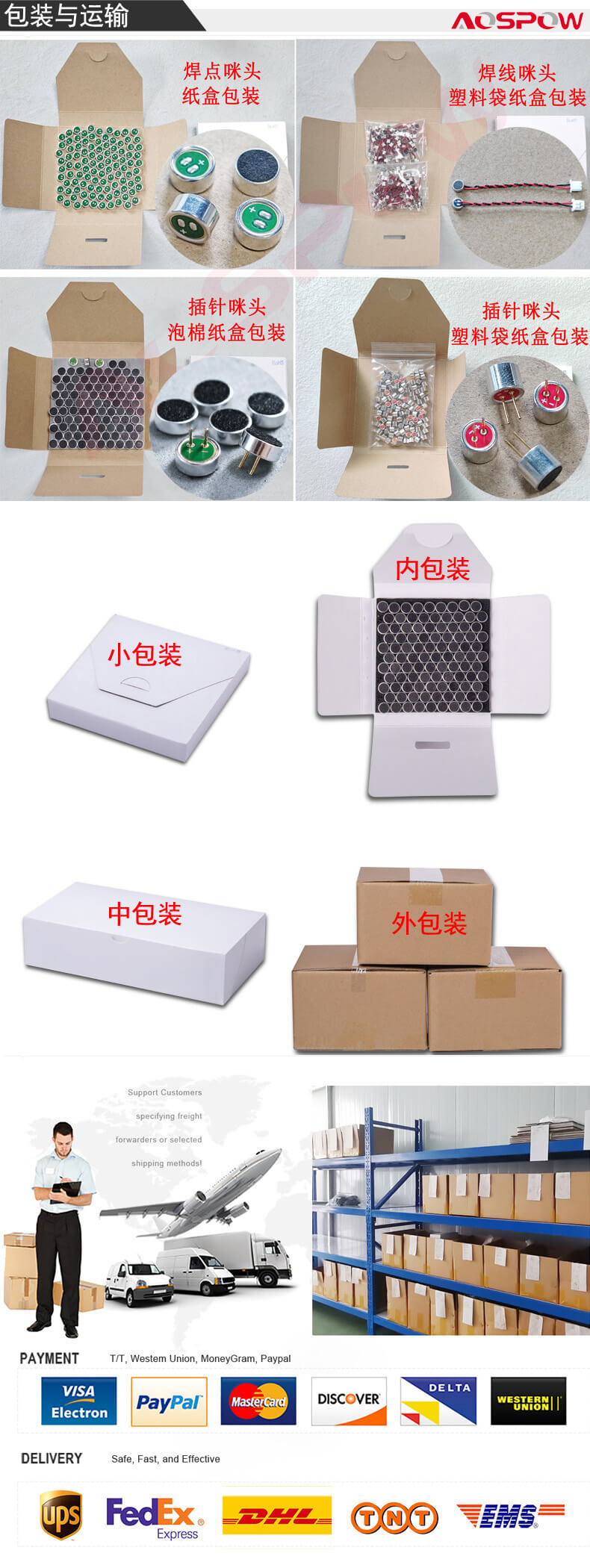 咪芯包裝與運(yùn)輸