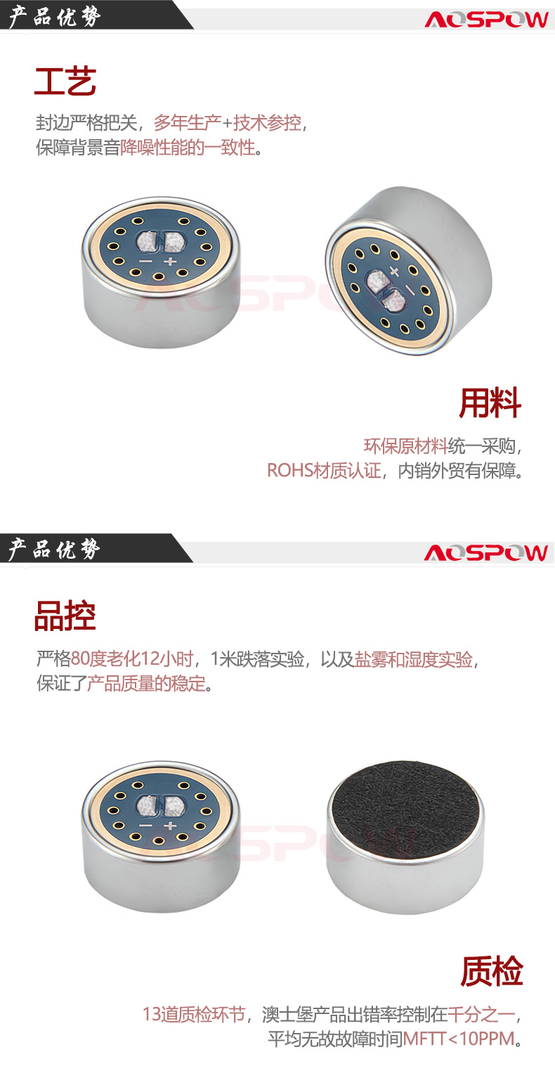 1463單指向咪頭產(chǎn)品優(yōu)勢(shì)