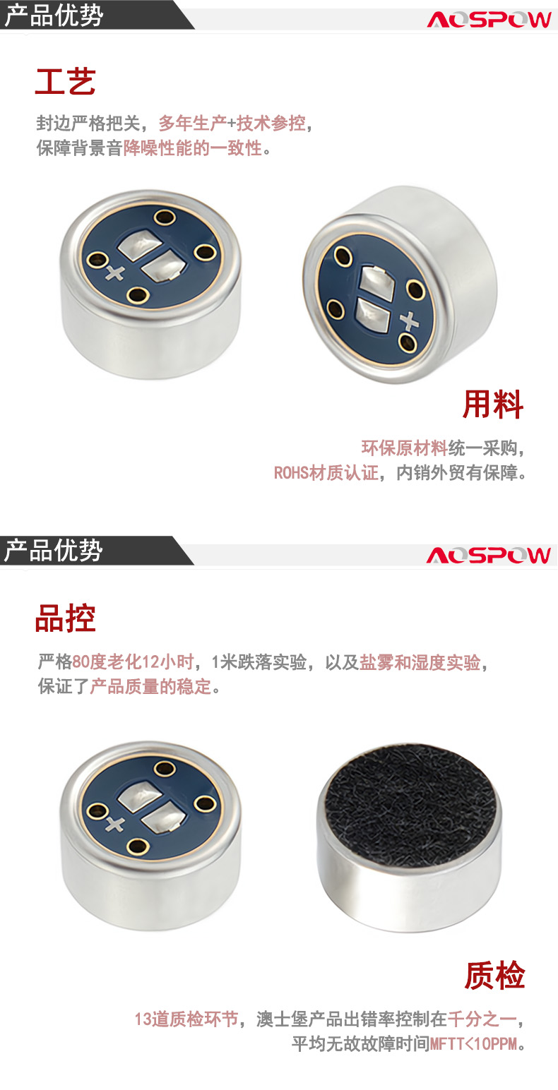 9750單指向降噪咪頭產(chǎn)品優(yōu)勢(shì)