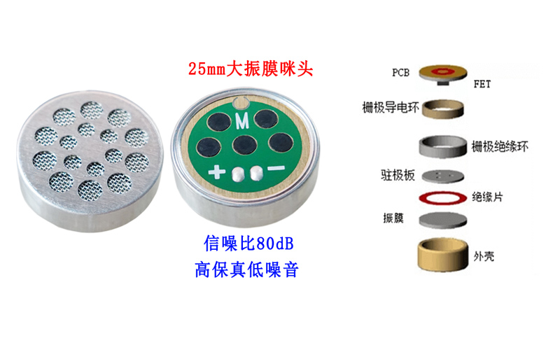 振膜式咪頭和背極式咪頭有哪些區(qū)別呢？
