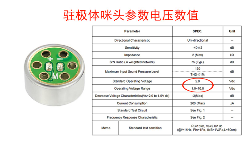 駐極體咪頭的正常電壓需求是多少？