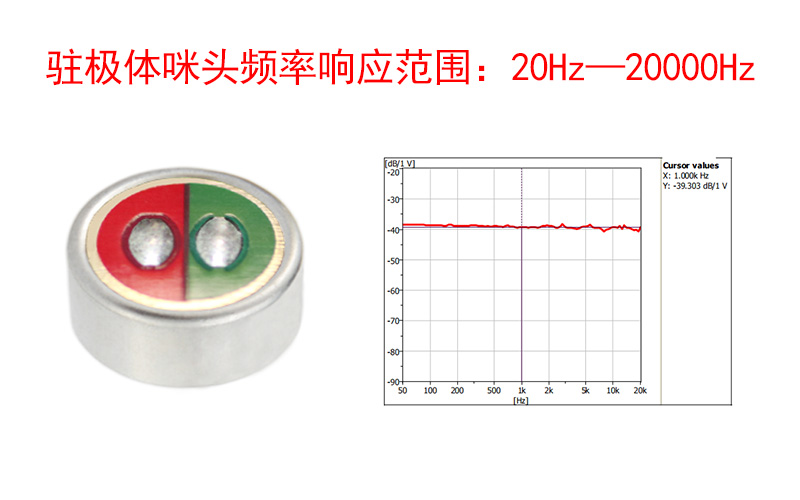 駐極體咪頭能否拾取超聲波？