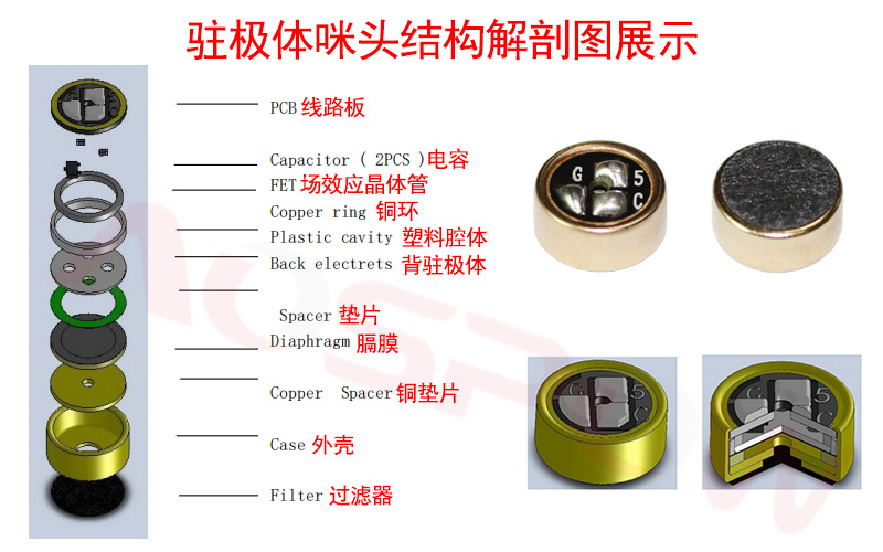 駐極體咪頭的使用壽命有多長？